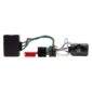 Audi stalk + active adaptor