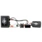 ctslr009.2 stalk interface