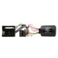 ctspg007.2 - stalk interface